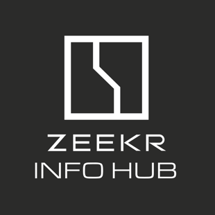Приложение ZIH